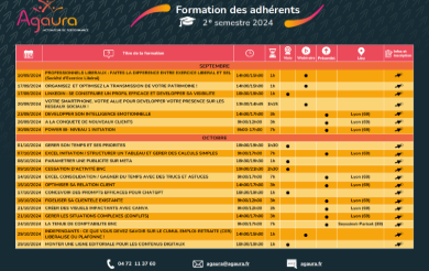 formation-2eme-semestre-2024-390x247.png